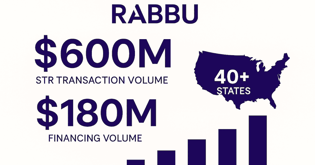 Rabbu Surpasses $600 Million in Short-Term Rental Transactions as Market Matures