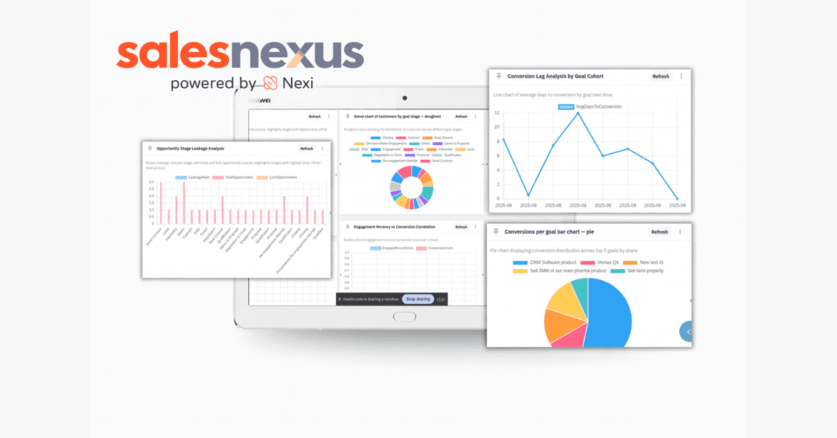 SalesNexus Launches Beta AI CRM Platform for B2B Sales Teams