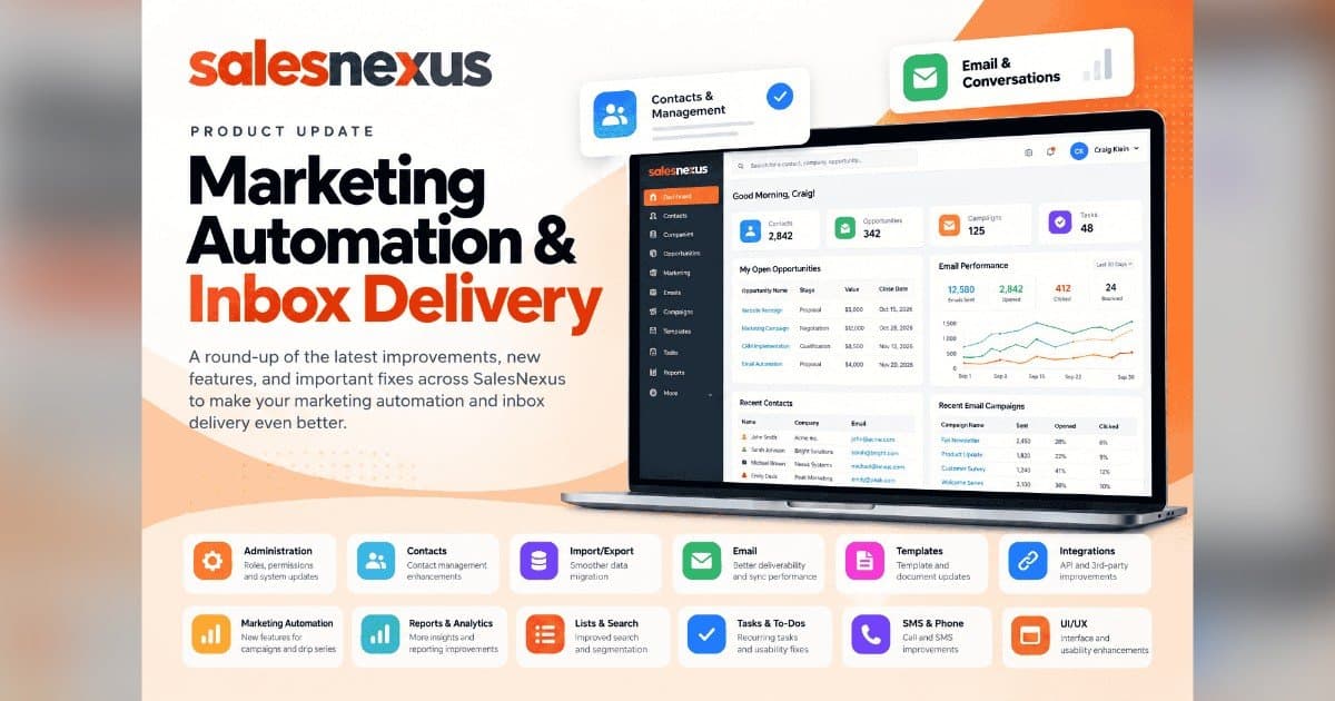 SalesNexus Launches Email Sync & Deliverability Updates